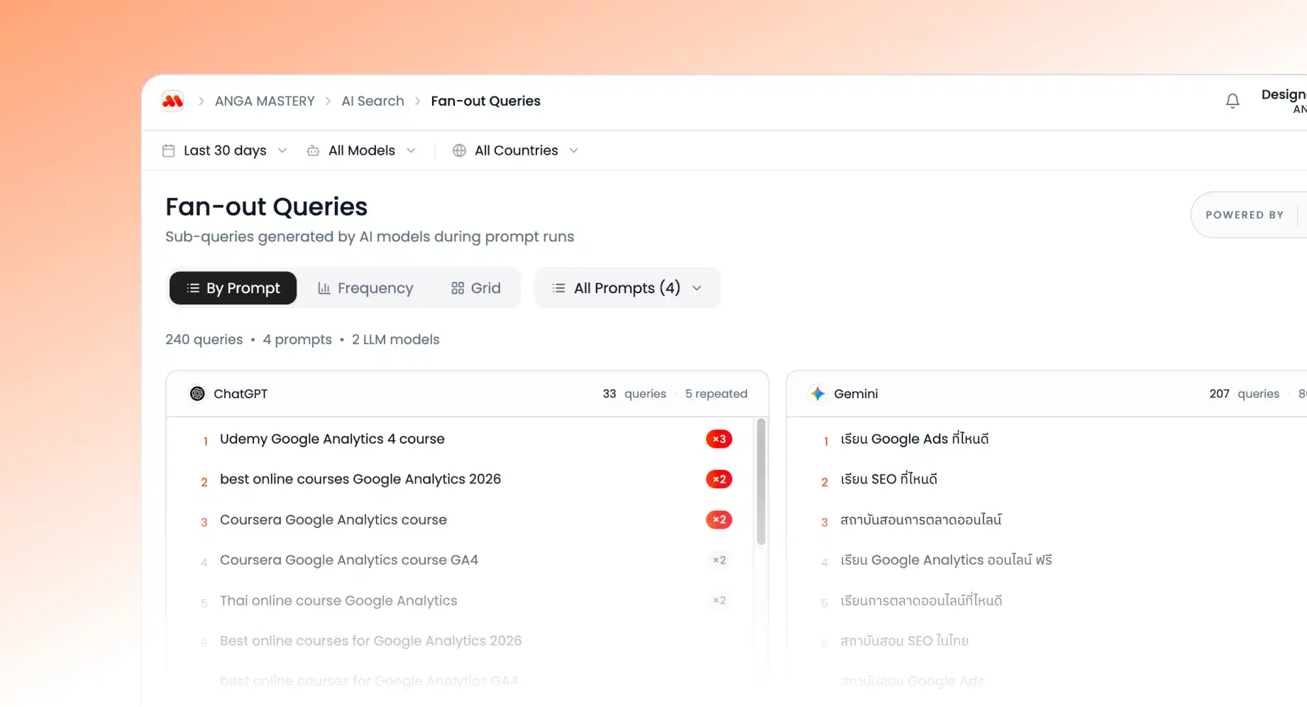 AI Search Visibility