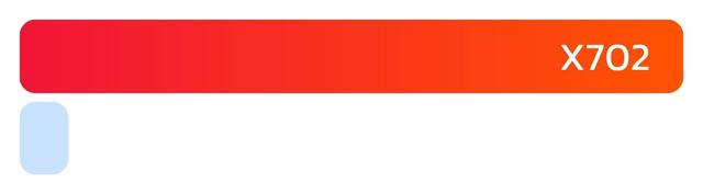 Daily organic traffic