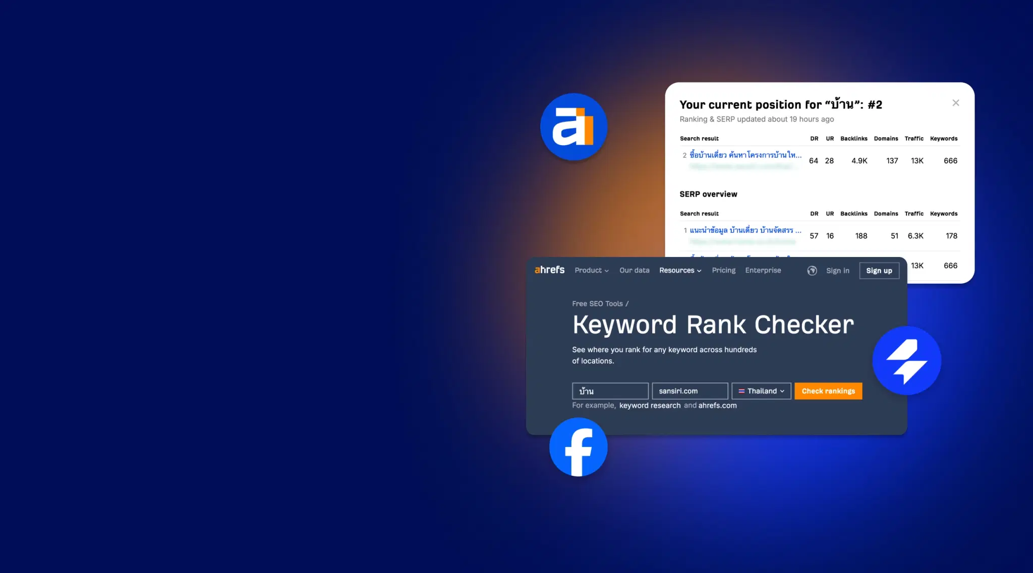Increase Quality Organic Traffic, Sales and Leads