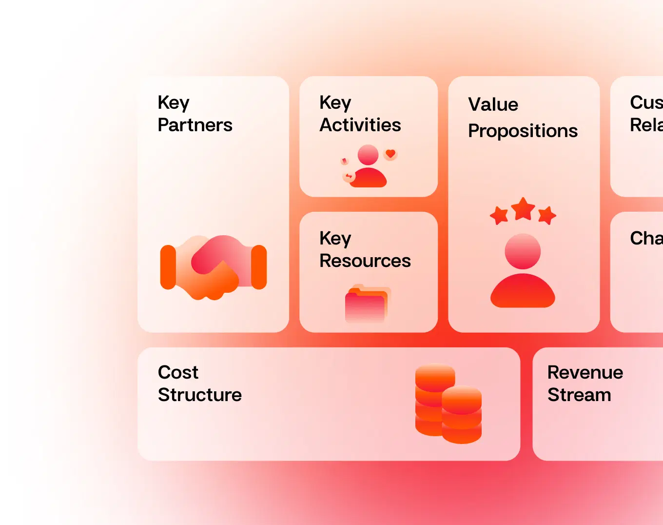 <span class="text-gradient">Business Model Canvas</span> เพิ่มความเข้าใจธุรกิจของคุณ