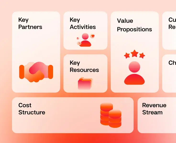 B2B Lead Generation Service
