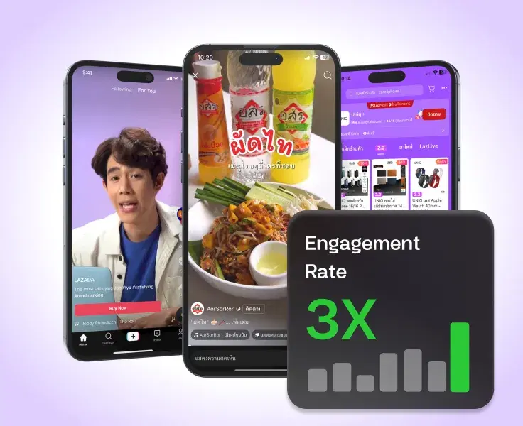 Facebook Ads Services
