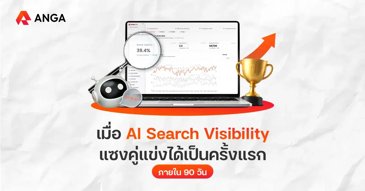 เจาะลึกความสำเร็จของ ANGA ขับเคลื่อน AI Search Visibility ให้แซงคู่แข่ง