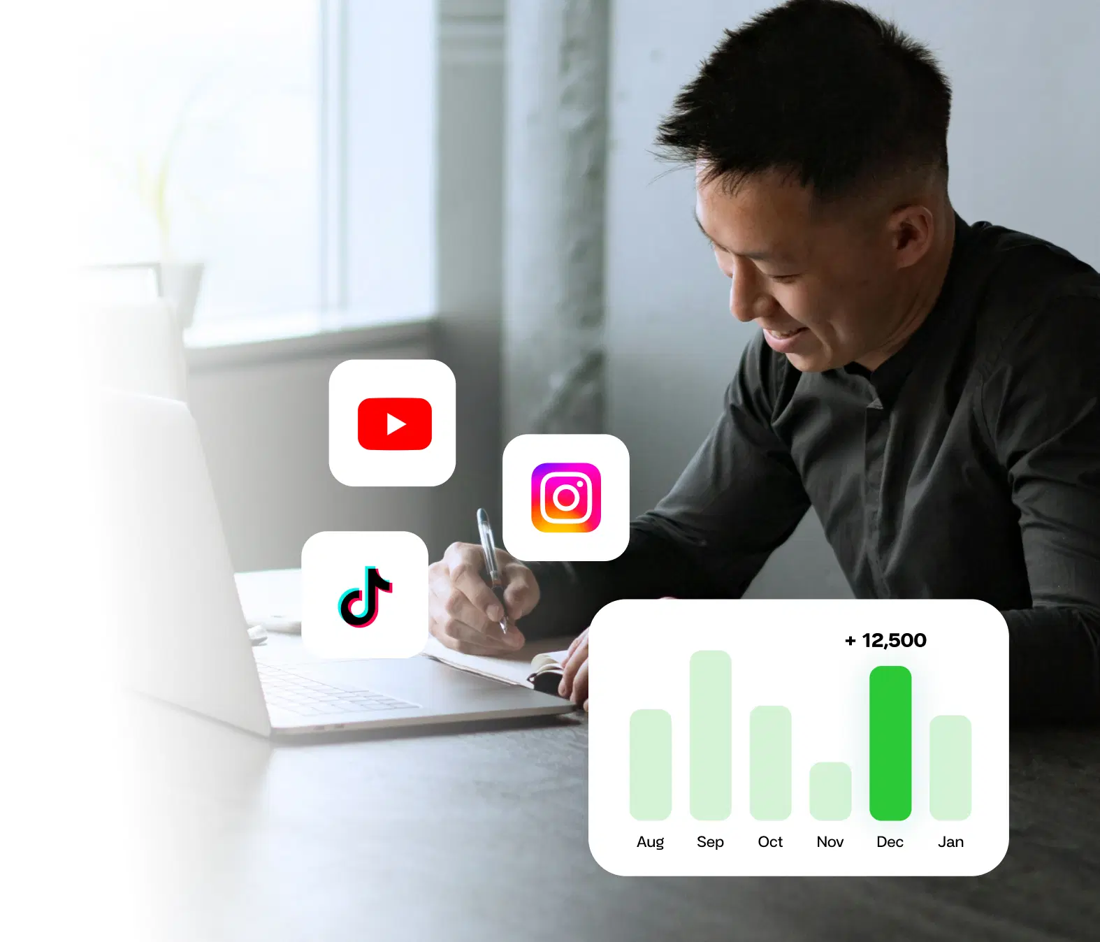 บริหาร<span class="text-gradient">แคมเปญ KOL</span> ครบวงจร โดยผู้เชี่ยวชาญ