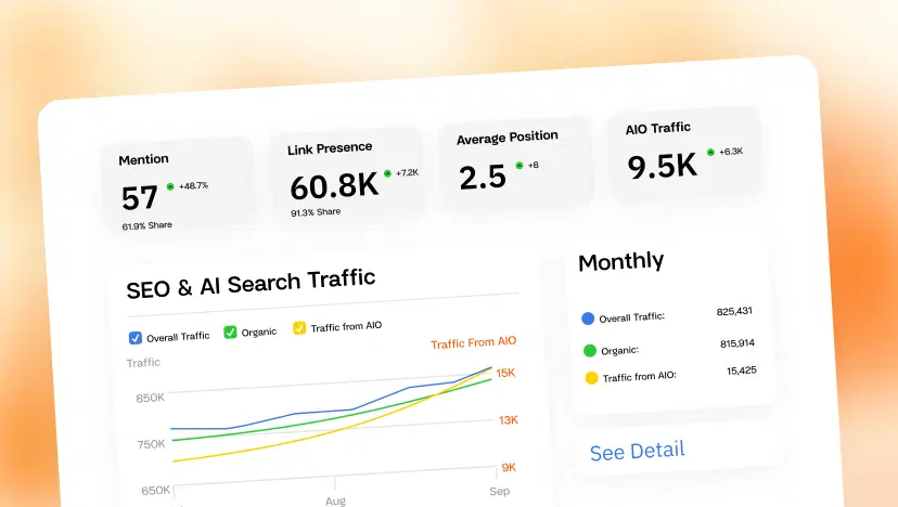 LLM Traffic & Conversions Image}