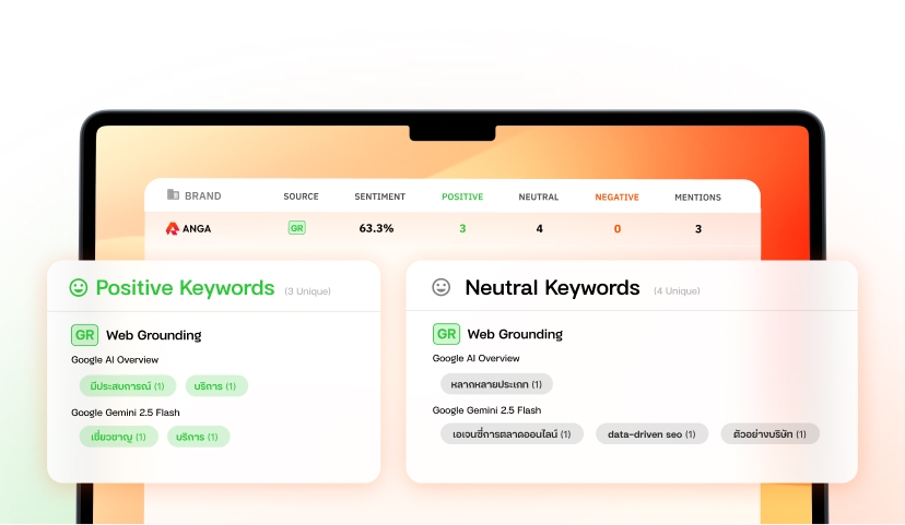 Talk About You Feature Image