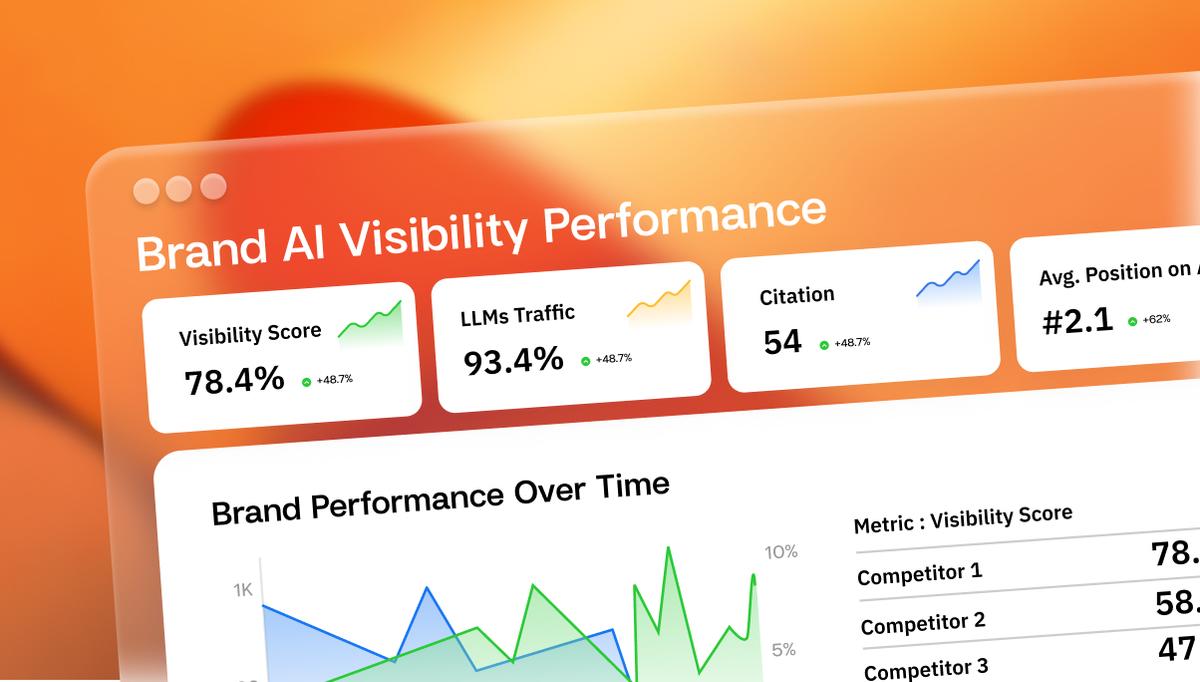 AI Visibility Image}