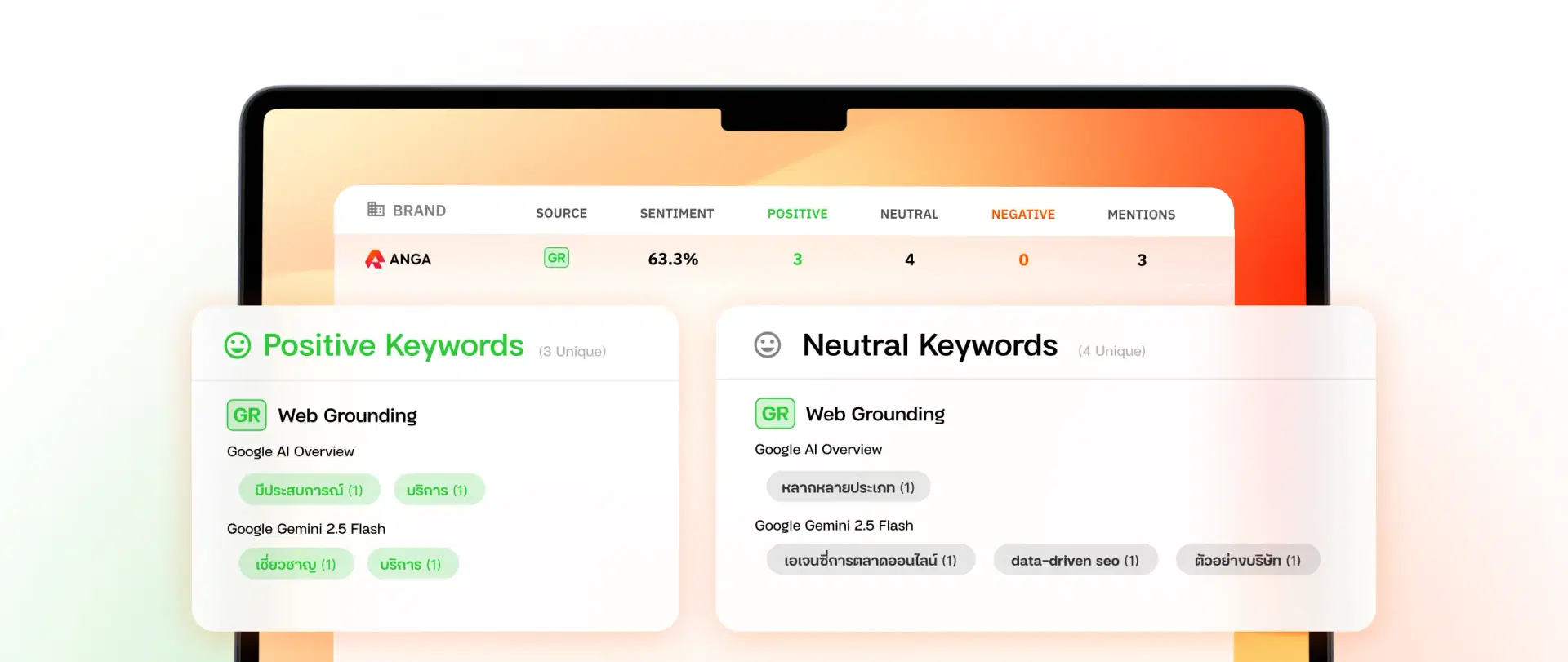 Talk About You Feature Image