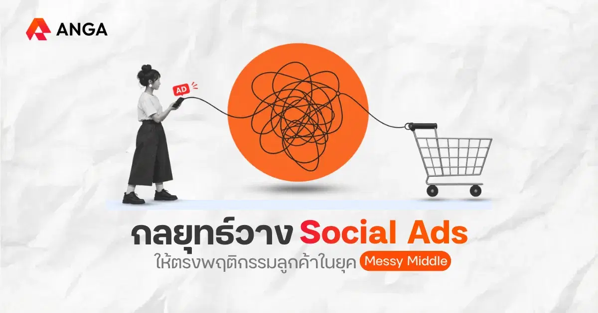 ลูกค้าลังเลไม่ซื้อสักที? วางกลยุทธ์ Social Ads อย่างไรให้แบรนด์ถูกเลือก
